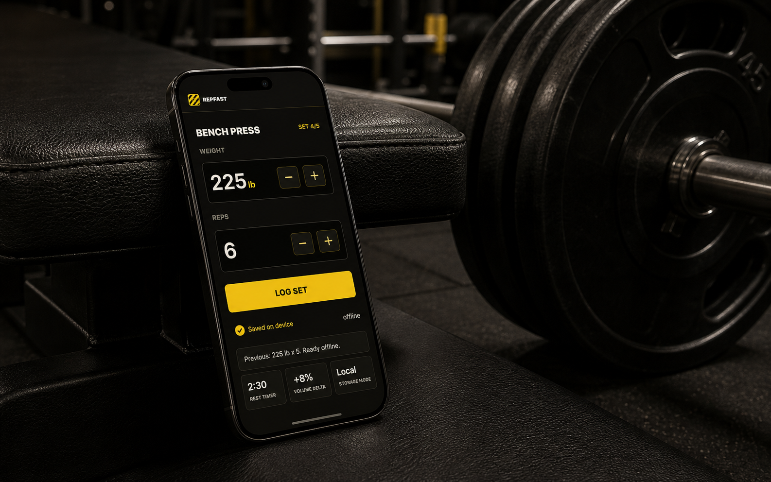 RepFast workout logger on a phone beside a bench and loaded barbell, showing 225 lb, 6 reps, a yellow log button, and saved-on-device status.